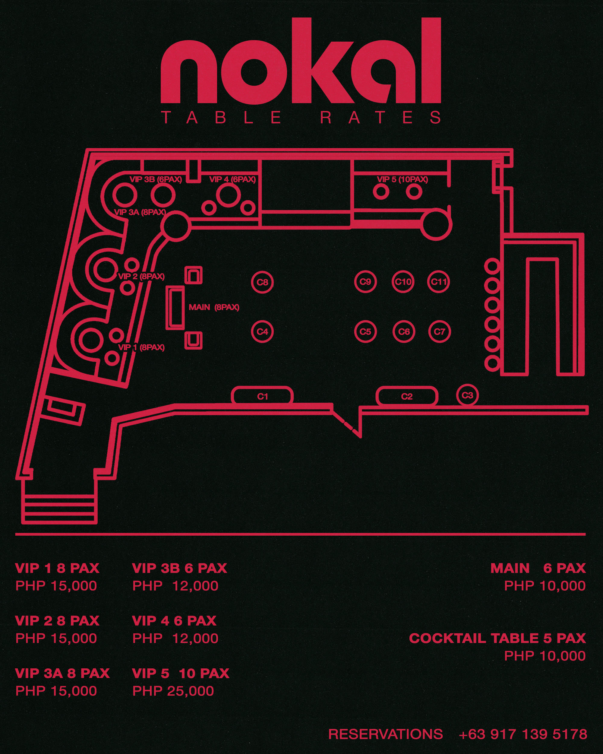 Floor plan of nokal. VIP rooms, the main table, and cocktail tables C1 to C11.
